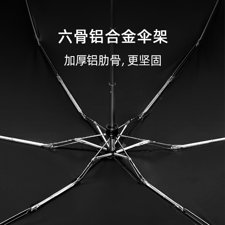 产品详情页-2065-晴雨两用-手动伞-中文_02
