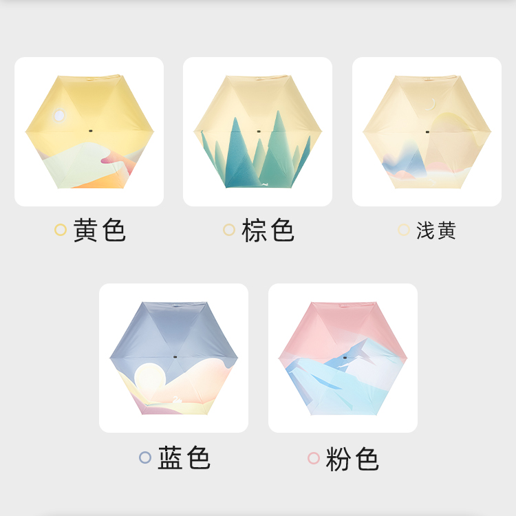 产品详情页-2065-晴雨两用-手动伞-中文_06