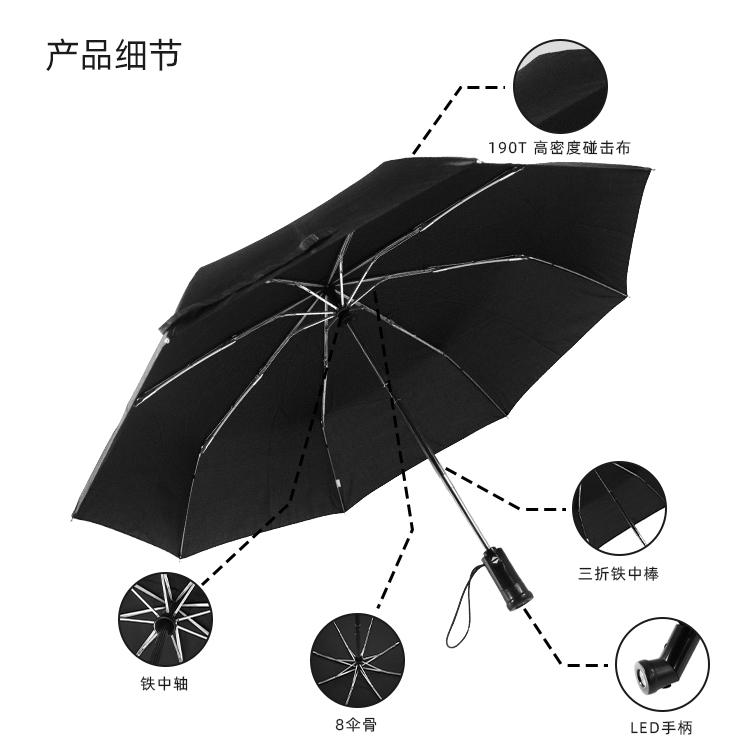 产品详情页-2070-防风防雨-桃子网站在线观看伞-中文_08