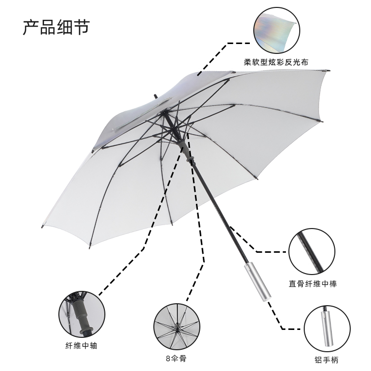 产品详情页-2075-防风风雨-桃子网站在线观看开伞-手动收-中文_08