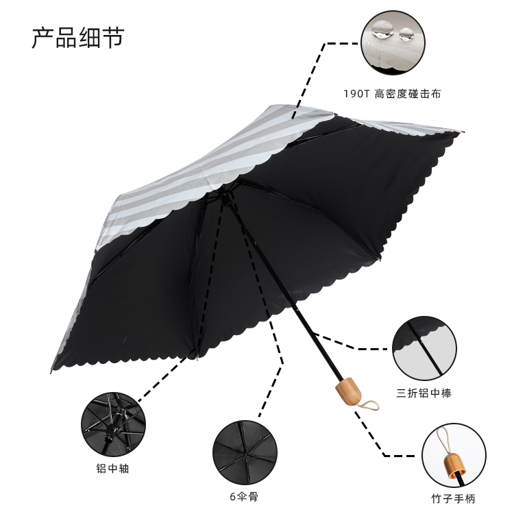 产品详情页-TU3085-晴雨两用-手动伞-中文_08
