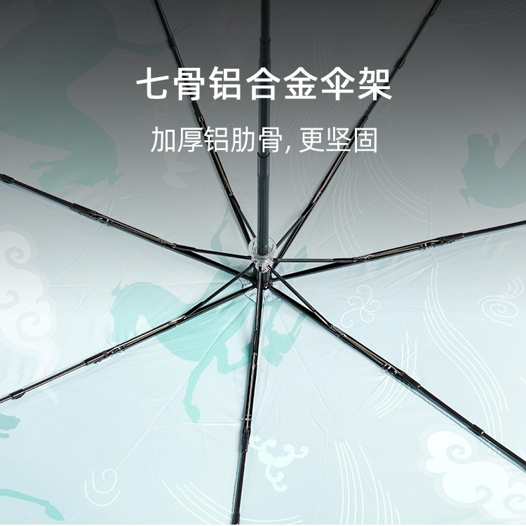 产品详情页-TU3075-防风防雨-桃子网站在线观看伞-中文_02