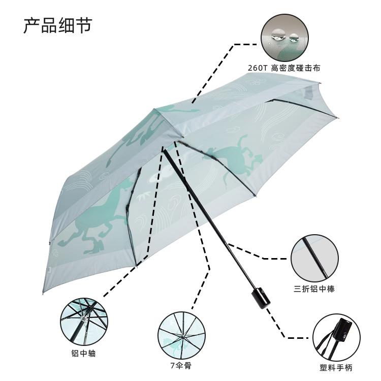 产品详情页-TU3075-防风防雨-桃子网站在线观看伞-中文_08