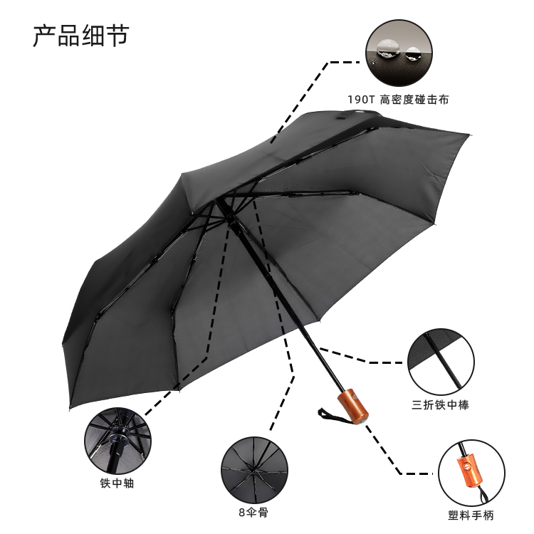 产品详情页-TU3074-防风防雨-桃子网站在线观看伞-中文_08