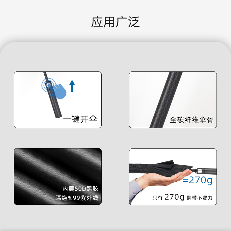 产品详情页-2098-桃子网站在线观看开碳纤维直骨伞---副本_04