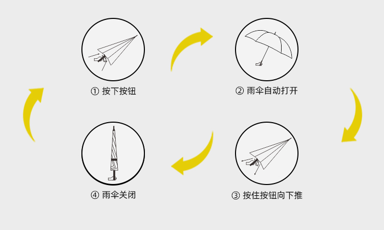 产品详情页-2098-桃子网站在线观看开碳纤维直骨伞---副本_09
