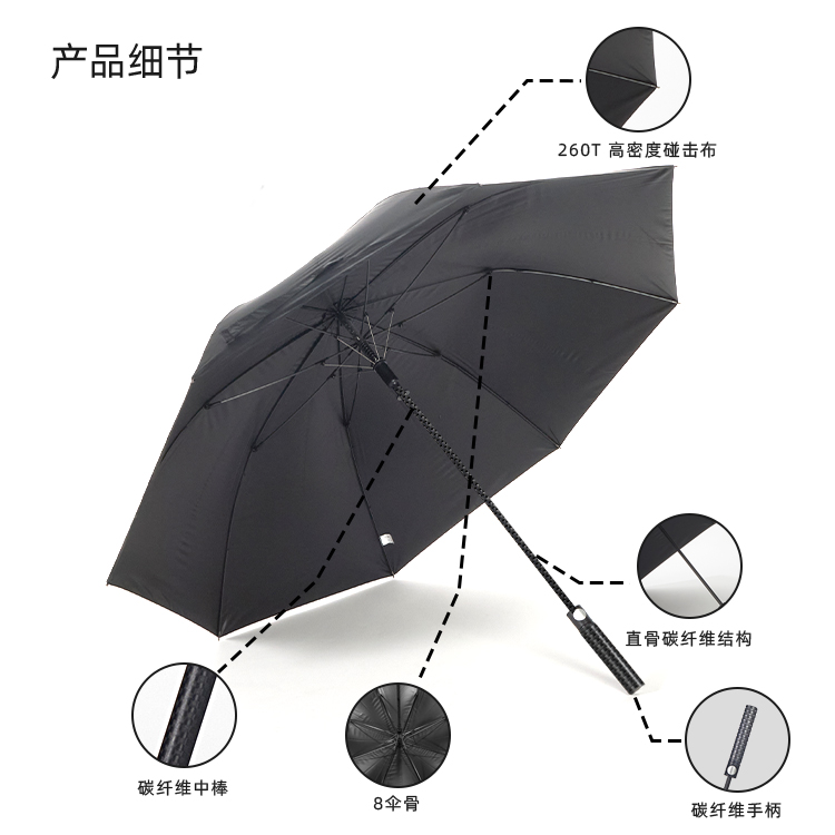产品详情页-2098-桃子网站在线观看开碳纤维直骨伞---副本_08
