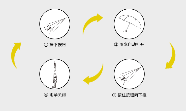 产品详情页-TU3021-防风防雨-桃子网站在线观看开手动收-中文_09