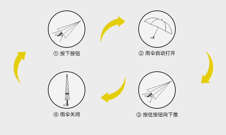 产品详情页-TU3039-防风风雨-桃子网站在线观看开-手动收_09