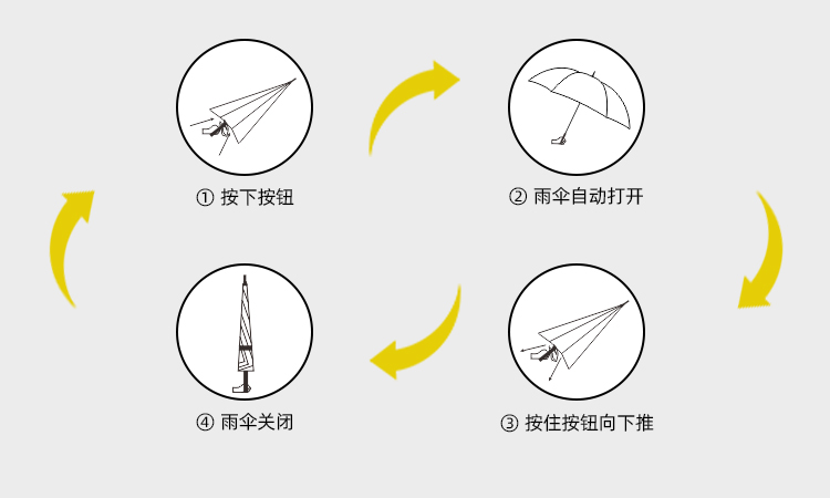 产品详情页-TU3077-防风防雨-桃子网站在线观看开手动收-中文_09