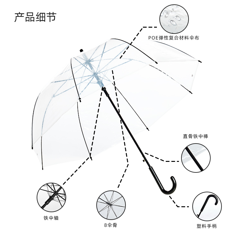 产品详情页-TU3084-防风风雨-桃子网站在线观看开-手动收-中文_08