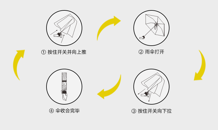 产品详情页-TU301B-三折伞-中文_09