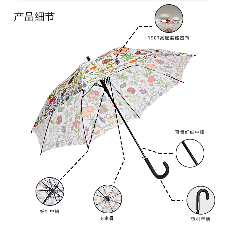 产品详情页-TU3091-防风风雨-桃子网站在线观看开-手动收_08