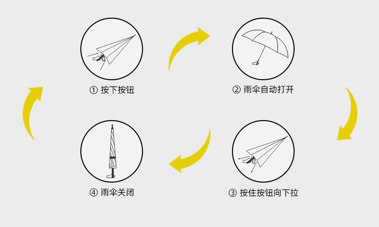 产品详情页-TU3091-防风风雨-桃子网站在线观看开-手动收_09