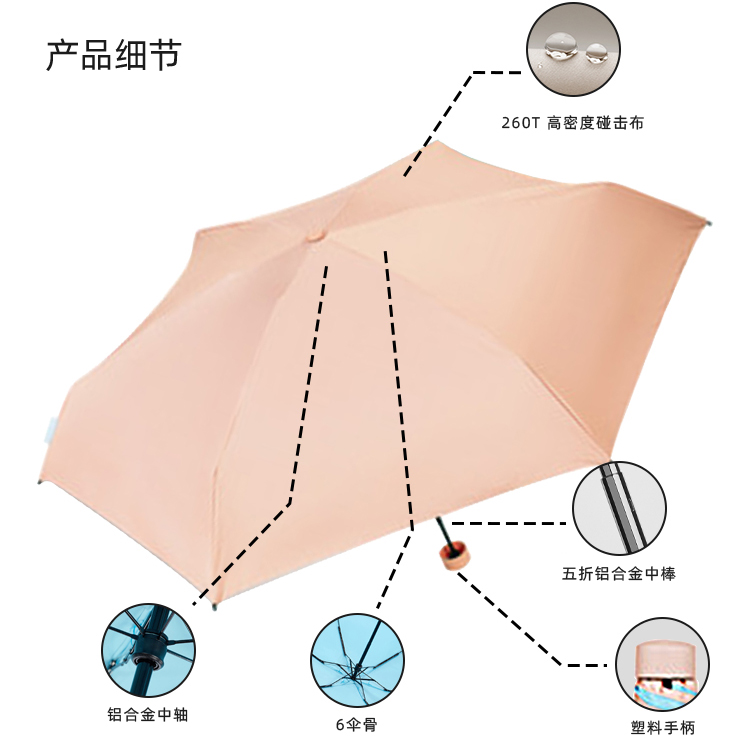 产品详情页-TU503-晴雨两用-中文_08